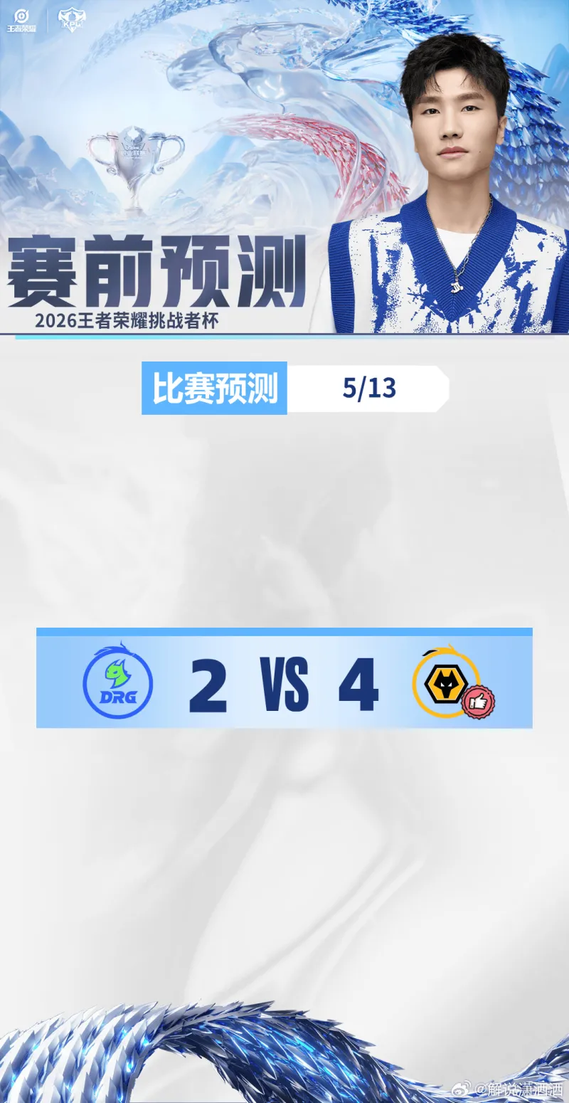 STAR SPORTS下载-解说潇洒预测今日赛果：狼 4-2 击败DRG，晋级败者组半决赛